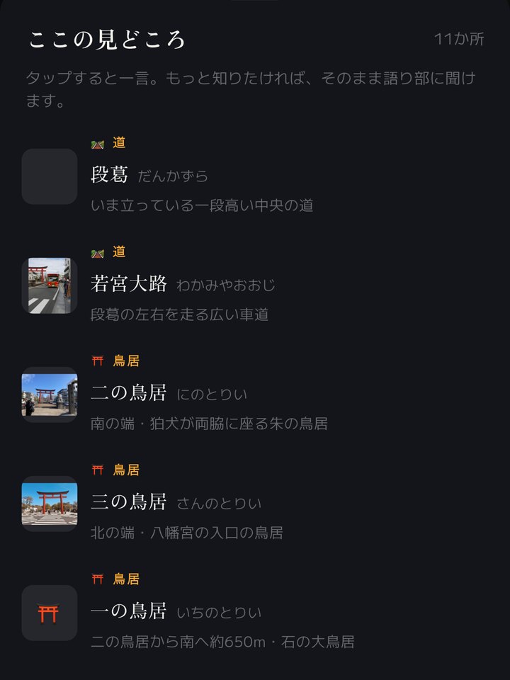 The list of sights